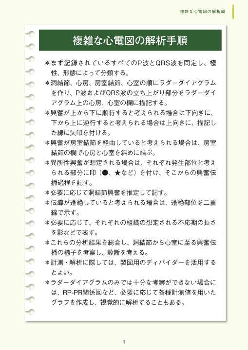 心電図 : 臨床の現場で活きる基礎知識 : Dr.東田の「名物講義」実況
