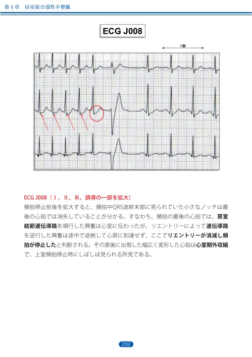 メジカルビュー社｜産婦人科・周産期医学｜図説CTGテキスト