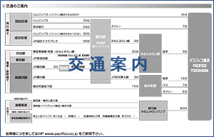 ACCESS