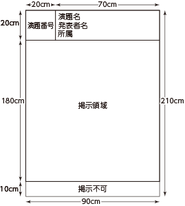 ポスター作成要項