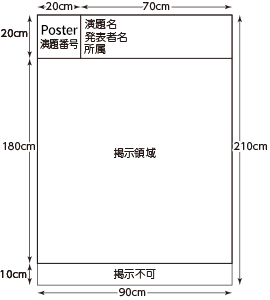 ポスターサイズ